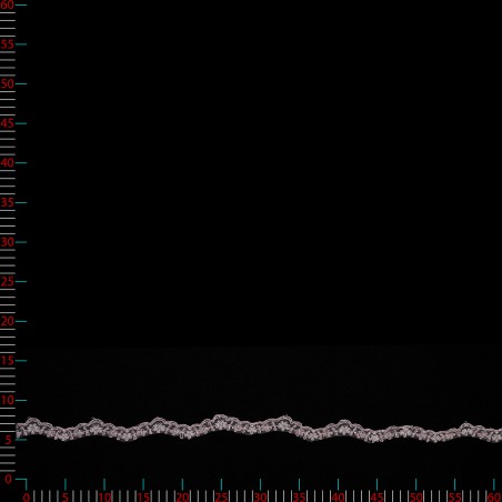 L1444B.N44 - róż - Taśma